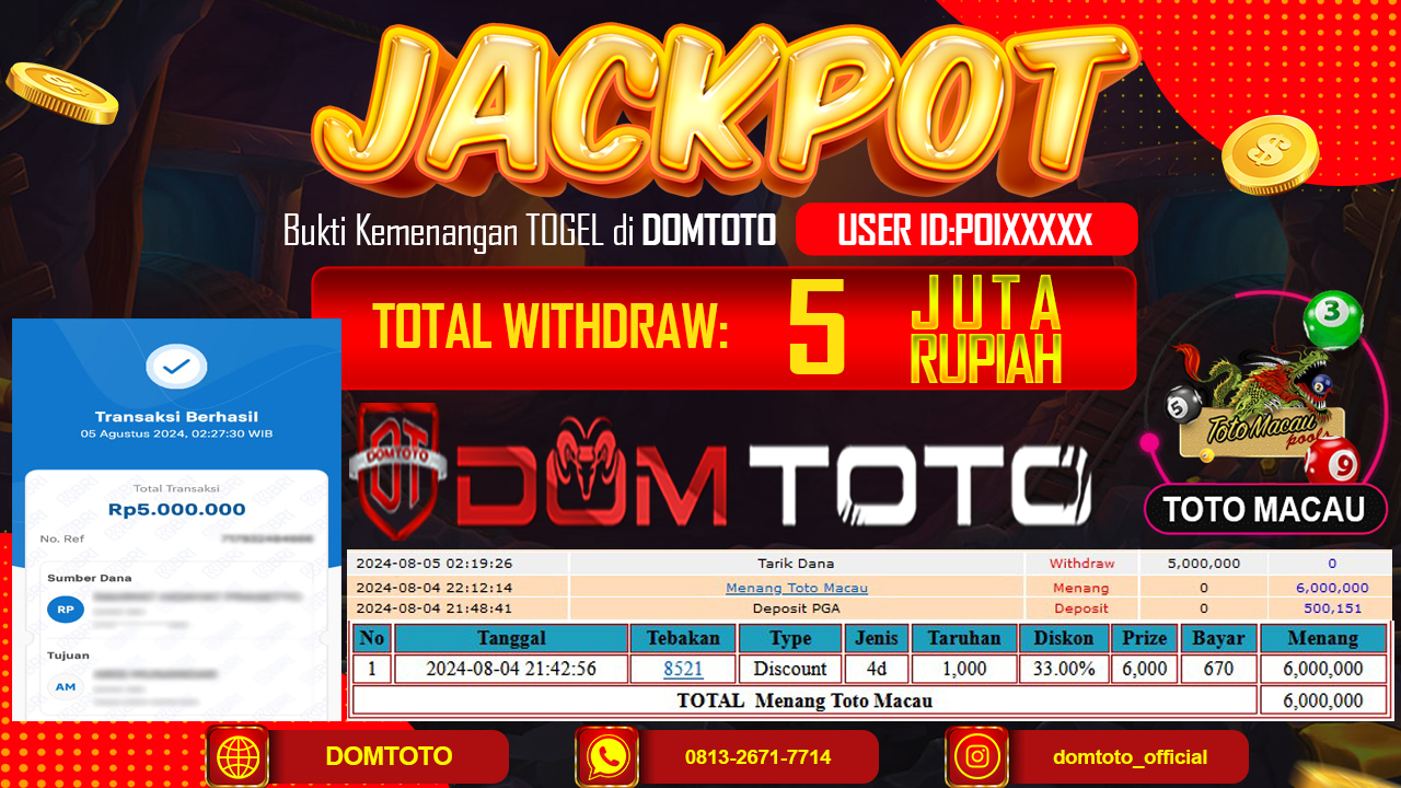 JACKPOT TOGEL TOTO MACAU 04 AGUSTUS 2024